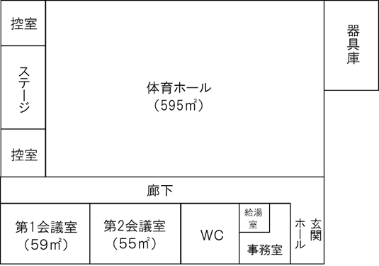 富久山別館レイアウト図